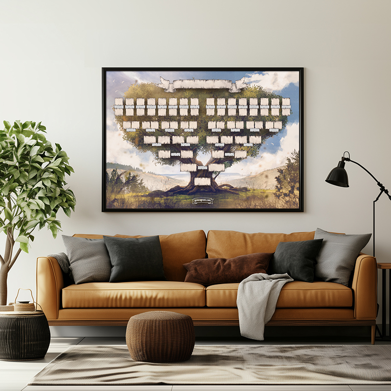 Ukázka zarámované šablony rodokmenu pro 6 generací