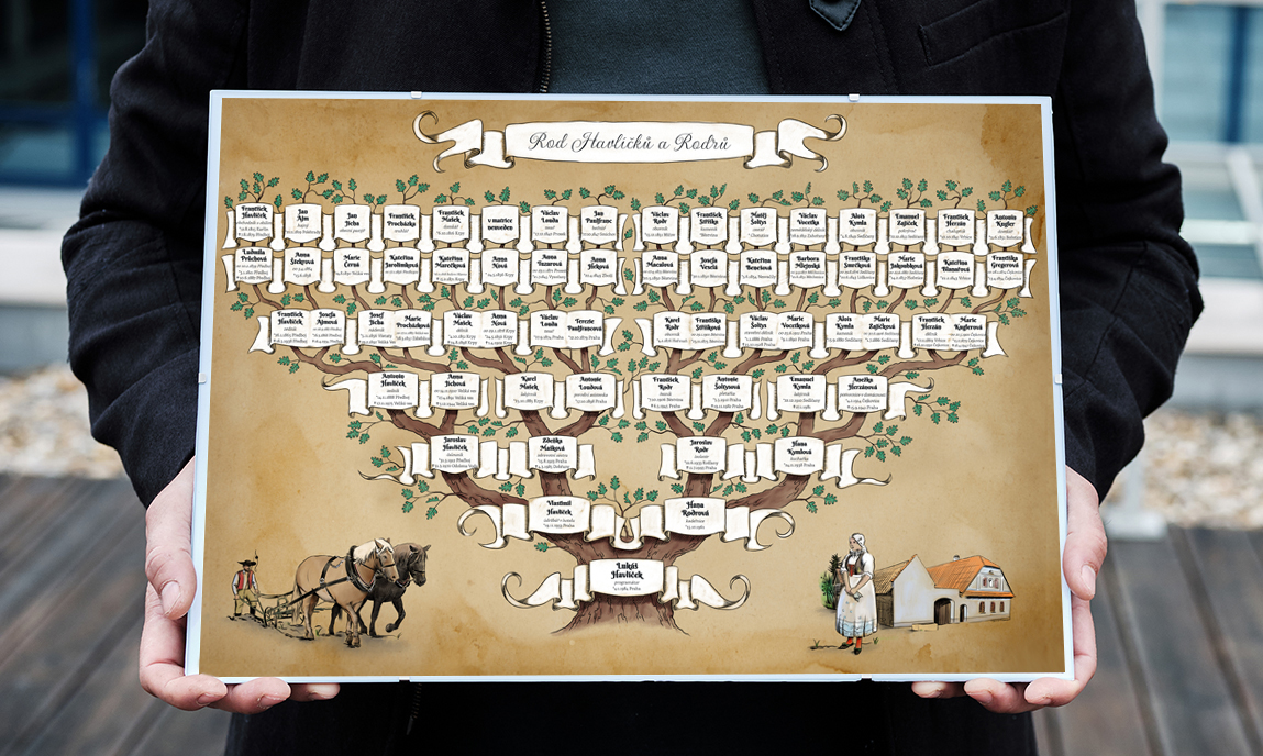 The founder of the Geneagram holds an illustrated family tree in his hand