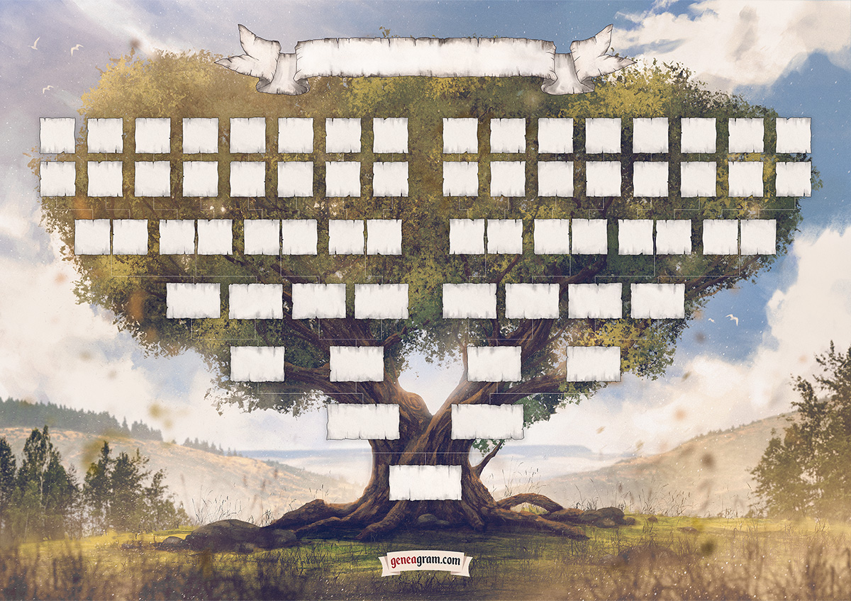 Moderní šestigenerační