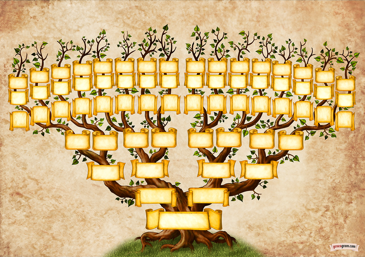 Zlatá šestigenerační